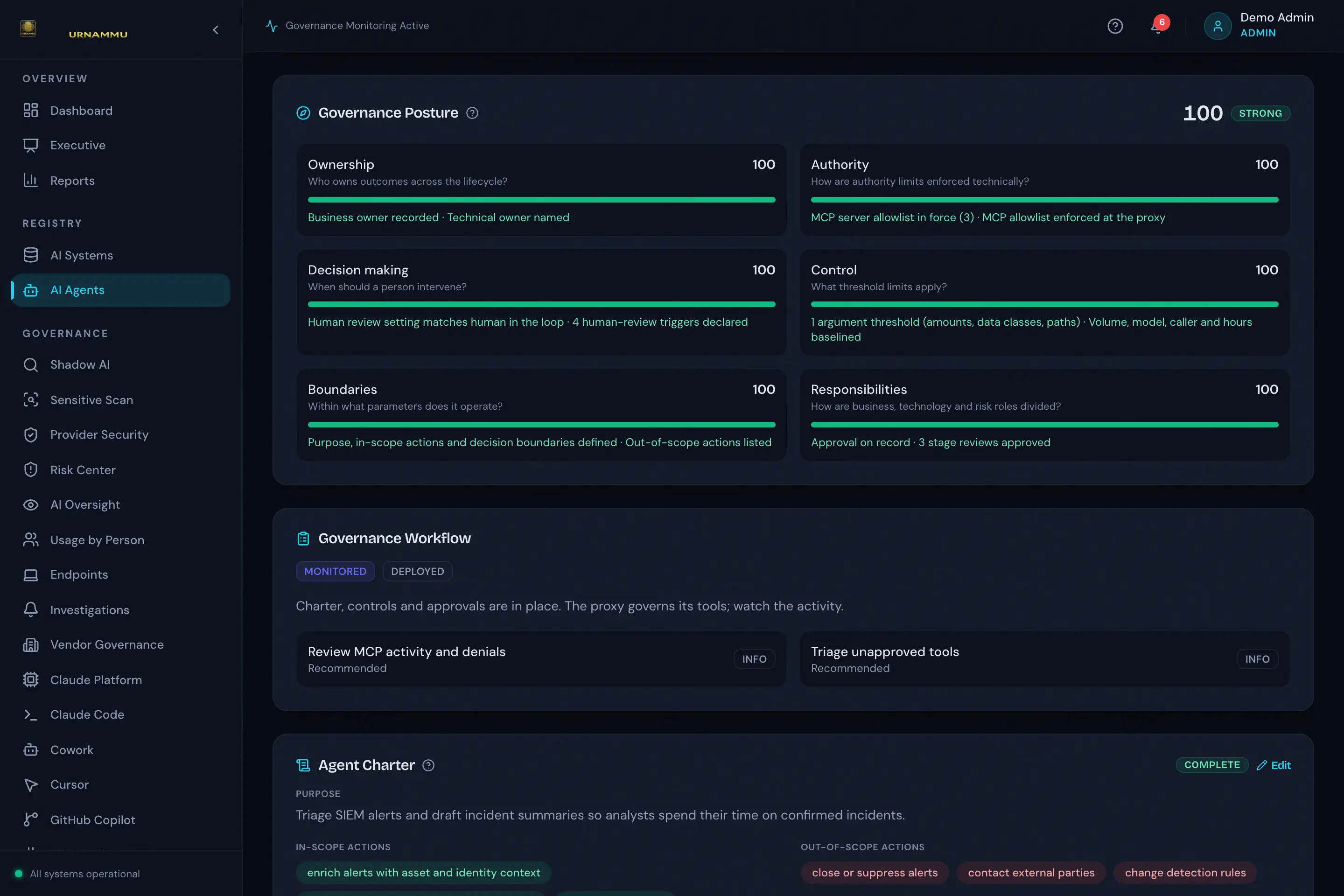 Agent governance posture, checklist and charter on an agent page