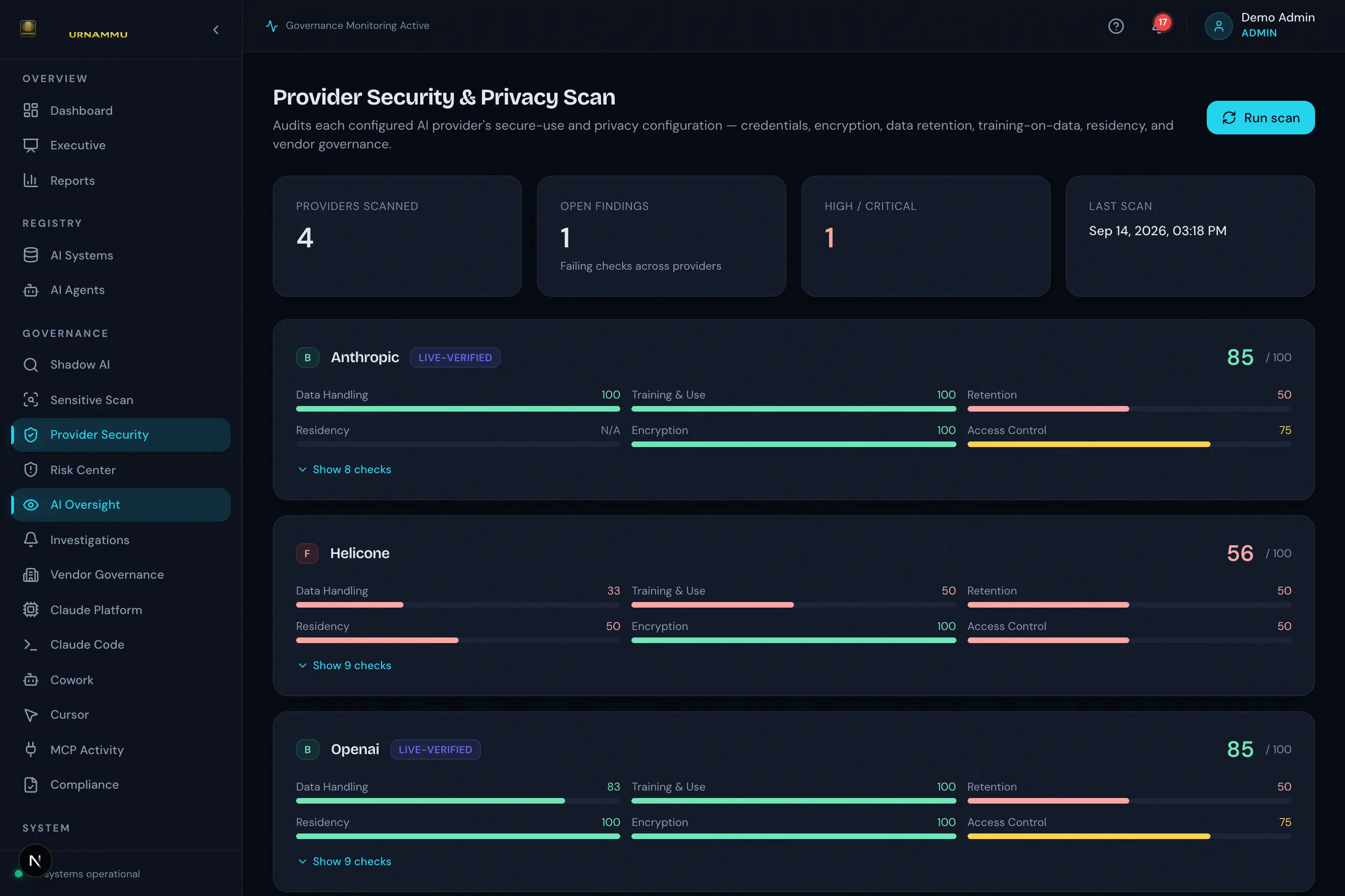 UrNammu Vendor & Provider Governance screen