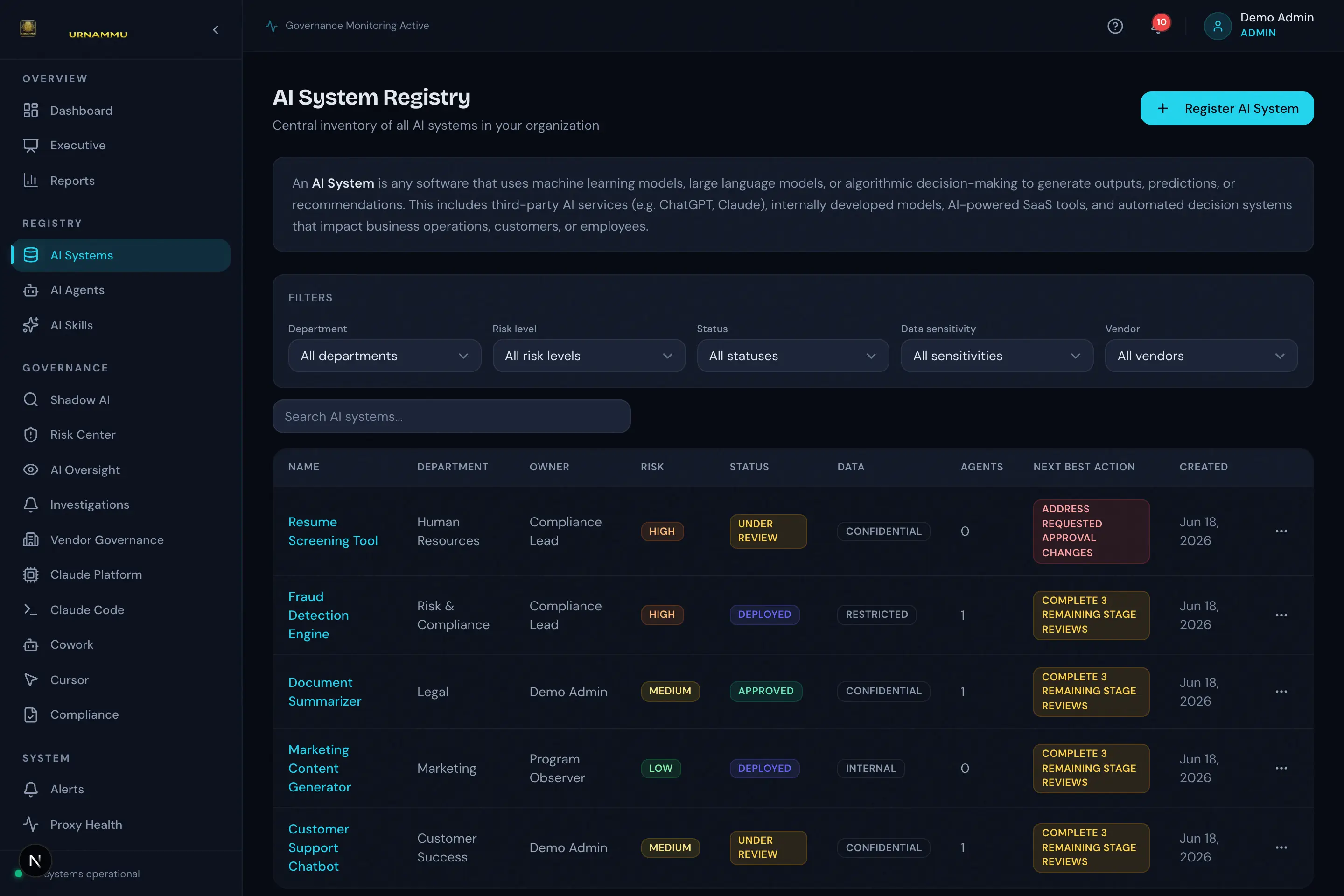 UrNammu AI System Registry screen